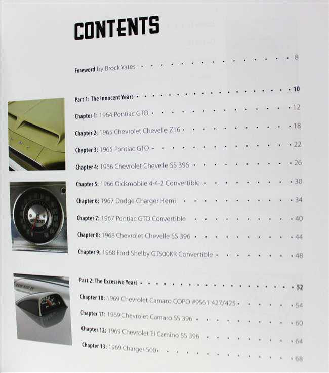 Art Of The Muscle Car