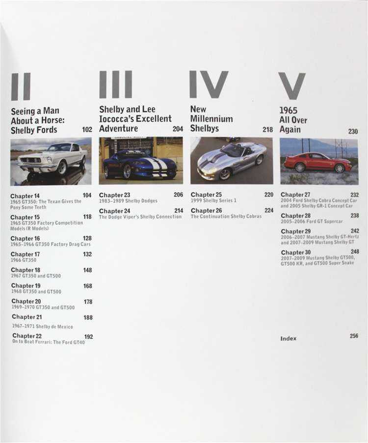 The Complete Book Of Shelby Automobiles: Cobras, Mustangs, Super Snakes