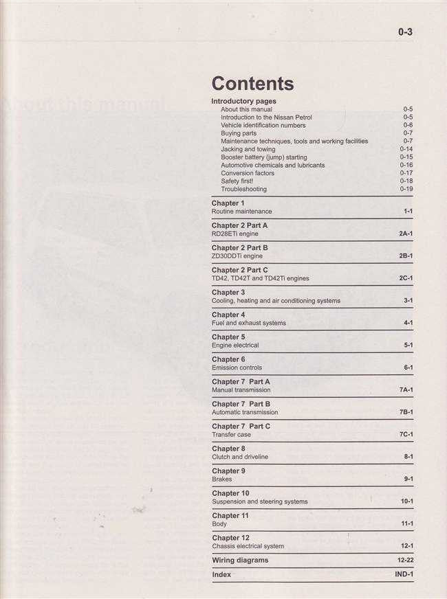 Nissan Patrol GU Series 1998 - 2014 Workshop Manual content