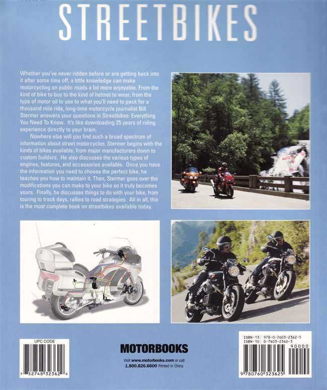 Streetbikes - Everything You Need To Know