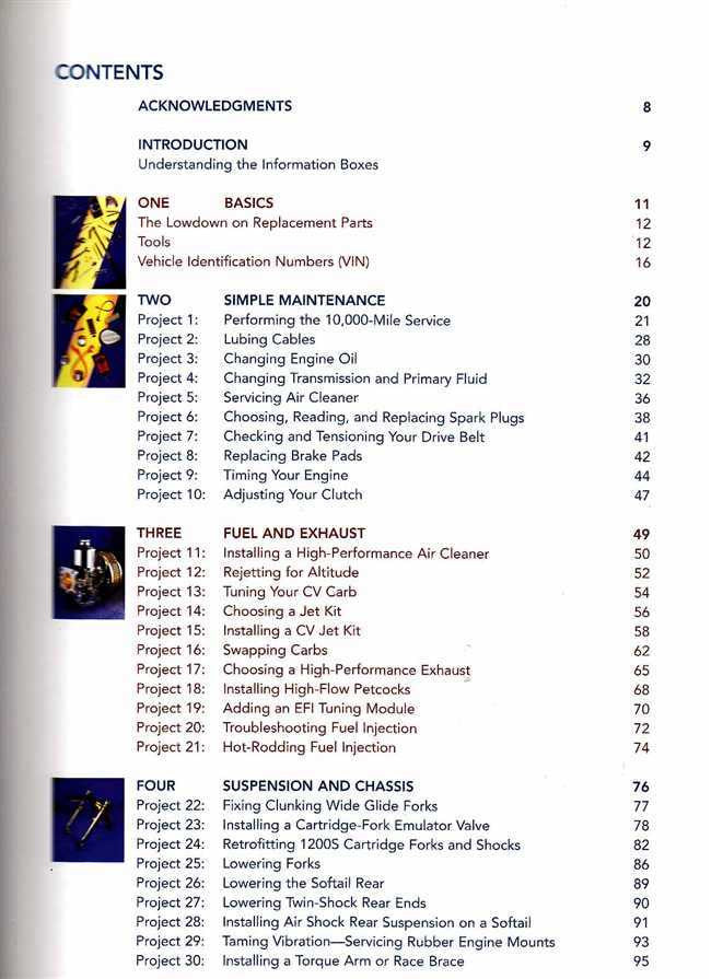 101 Harley-Davidson Evolution Performance Projects (2nd edition)