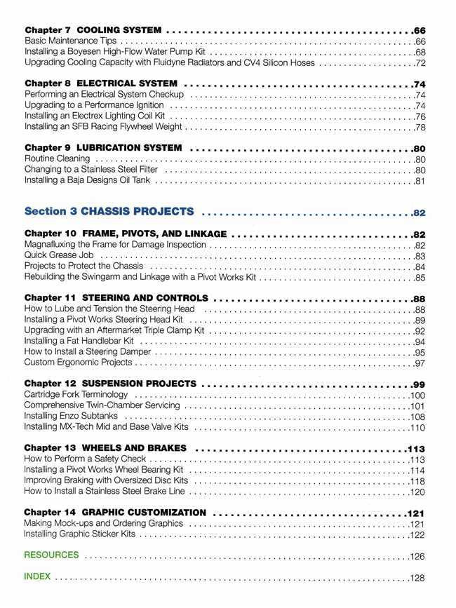 Honda CRF Performance Handbook