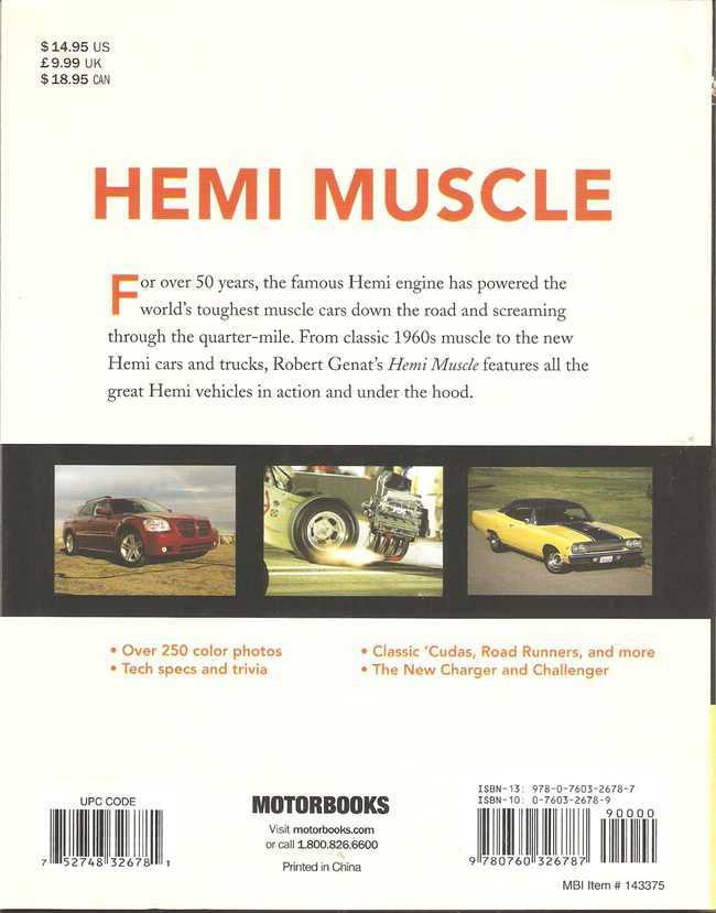 Hemi Muscle Gallery