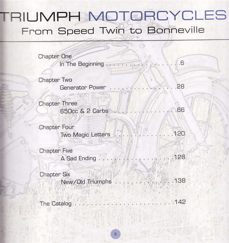 Triumph Motorcycles: From Speed Twin to Bonneville