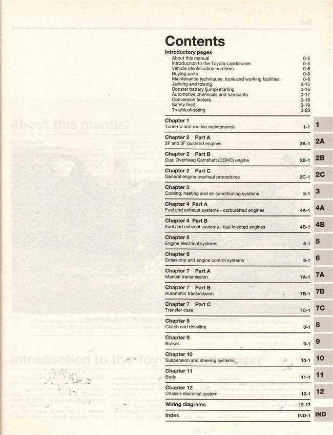 Toyota Land Cruiser FJ &amp; FZJ Series 1980 - 1998 Workshop Manual