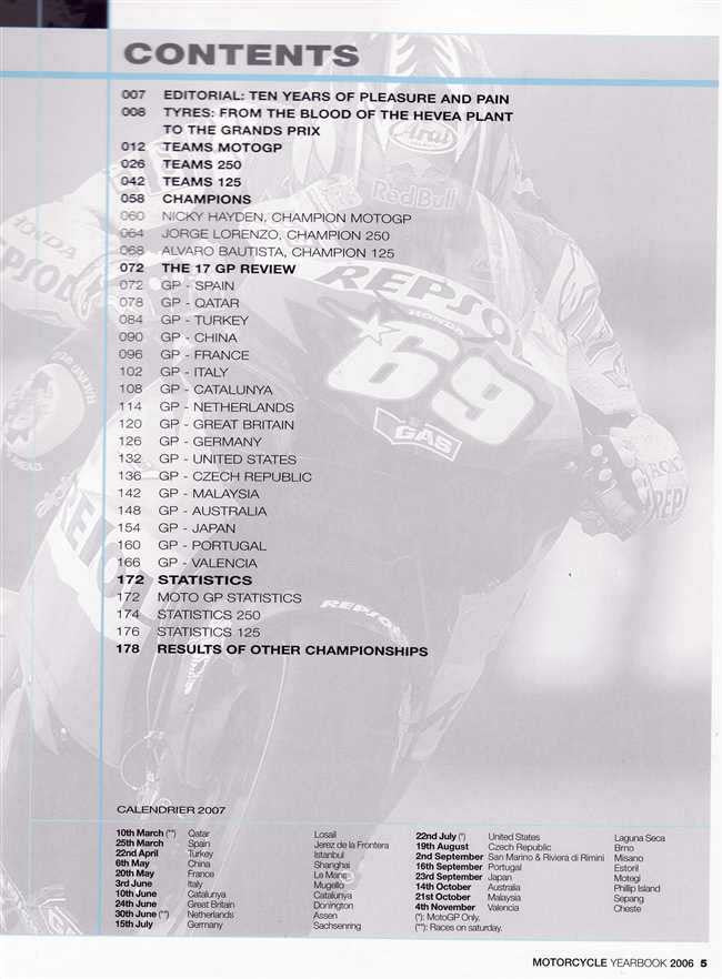 The Motorcycle Yearbook 2006