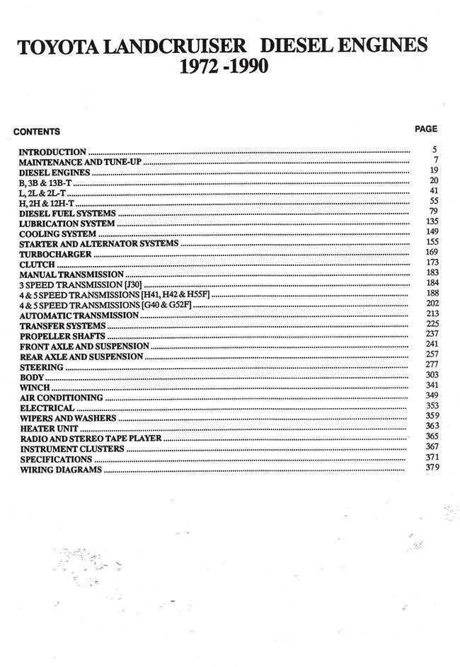 Toyota Land Cruiser BJ, HJ, LJ Series 1972 - 1990 Workshop Manual