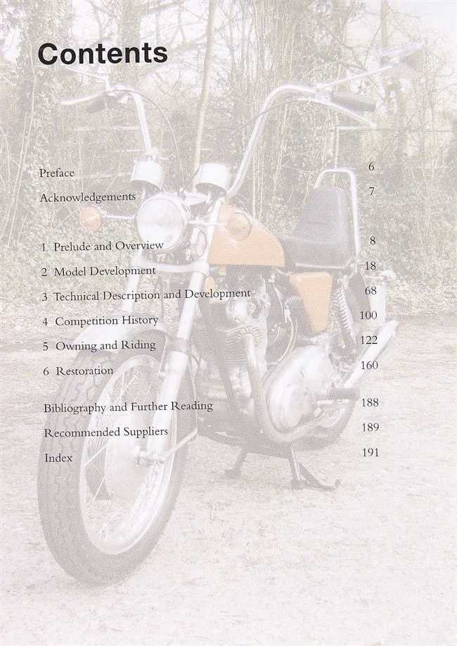 Norton Commando The Complete Story