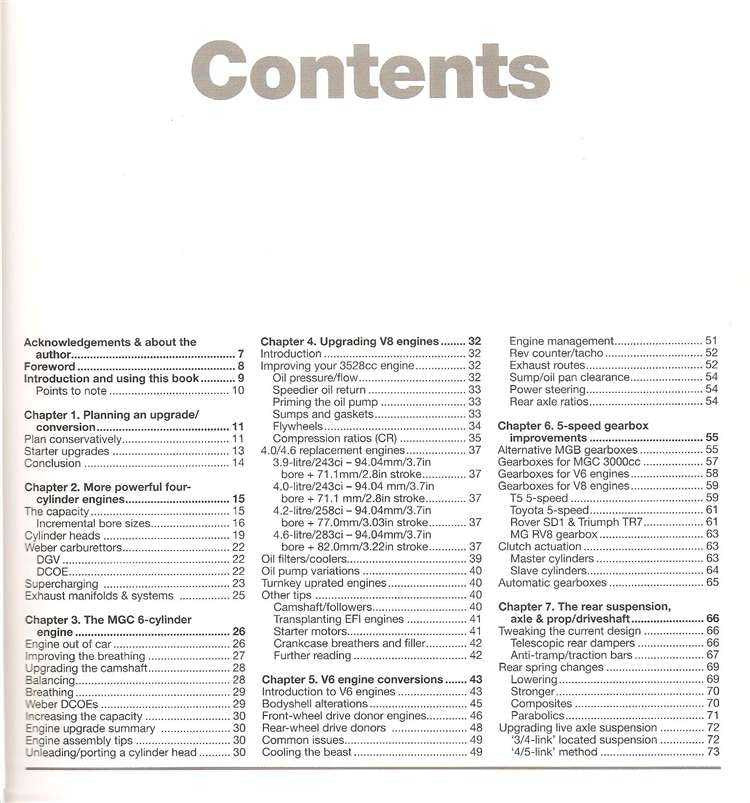 Book contents page with 'Contents' heading and multiple chapter listings in columns