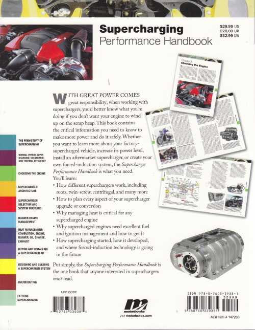 Supercharging Performance Handbook