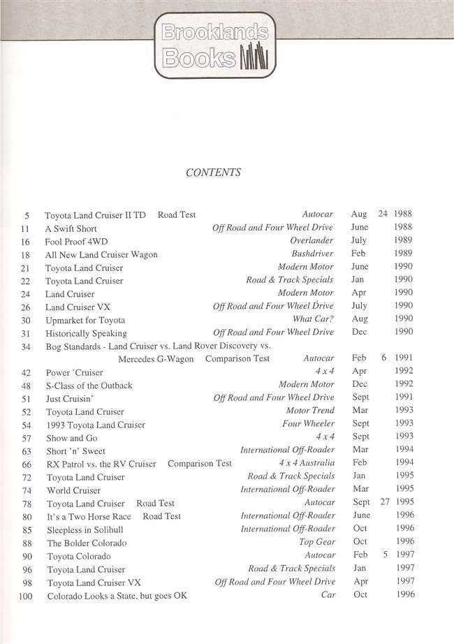 Toyota Land Cruiser 1988 - 1997