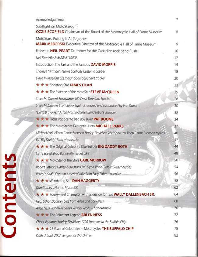 MotoStars Celebrities &amp; Motorcycles