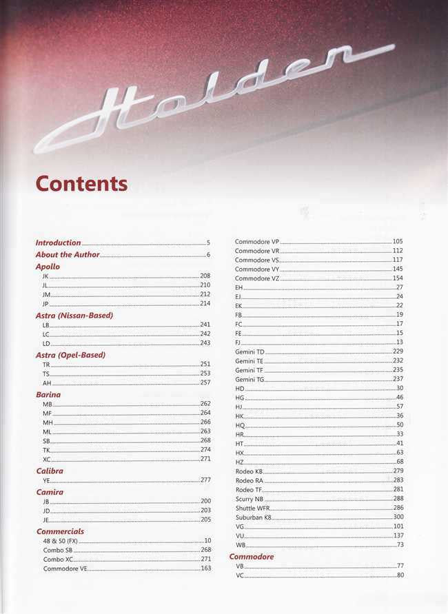 60 Years of Holden: Complete Encyclopedia Of All Models