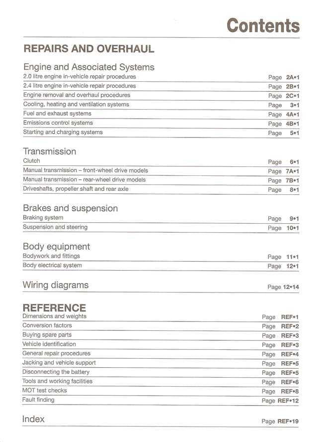 Workshop manual contents page for repairs and overhaul, engine, transmission, brakes and wiring