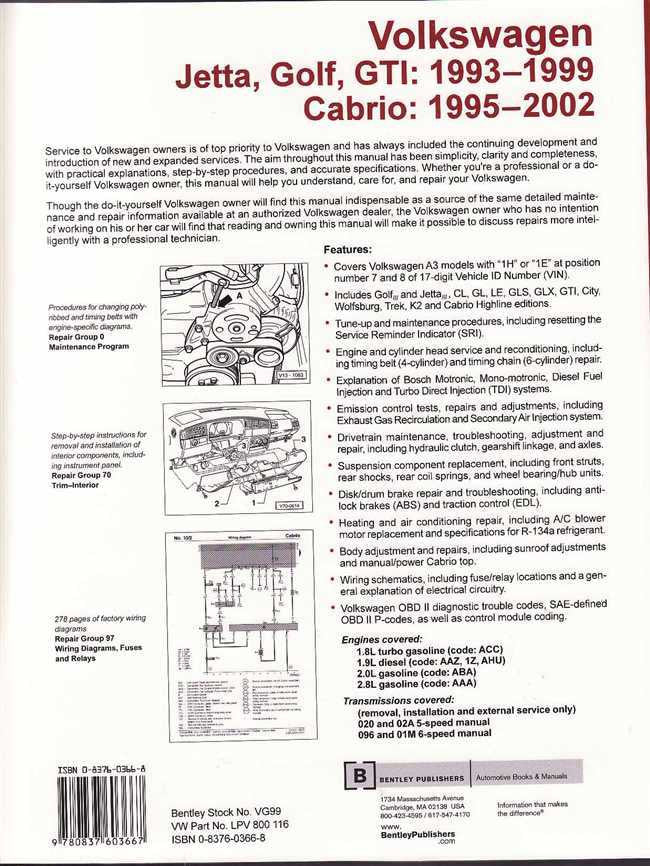 Volkswagen Jetta, Golf, GTI, Cabrio 1993 - 2002 Workshop Manual