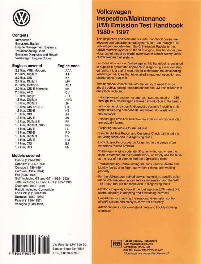 Volkswagen Inspection - Maintenance (IM) Emission Test Handbook 1980 - 1997