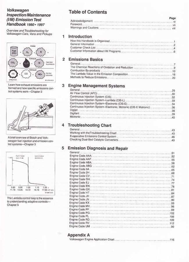 Volkswagen Inspection - Maintenance (IM) Emission Test Handbook 1980 - 1997