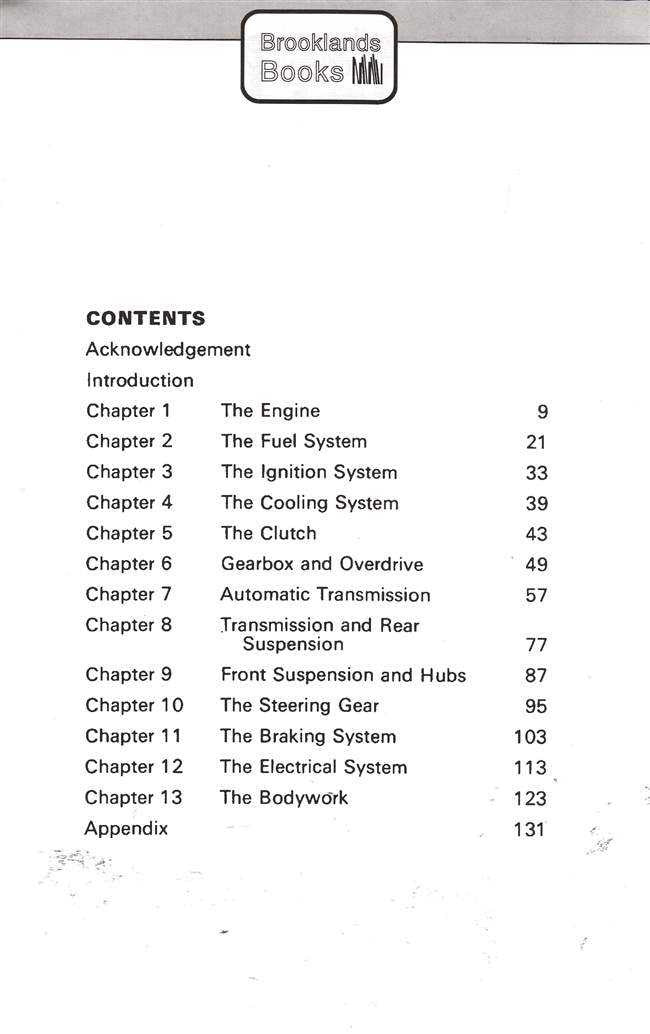 Volvo 160 Series (164, 164E &amp; 164TE) 1968 - 1975 Workshop Manual