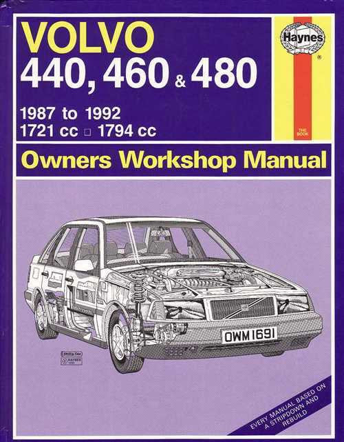 Volvo 440, 460 &amp; 480 1987 - 1992 Workshop Manual