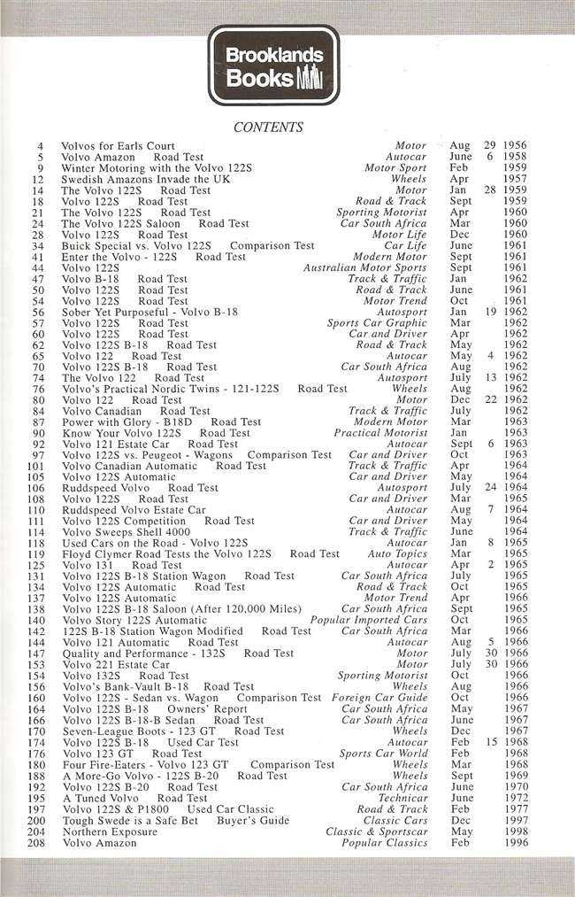 Volvo 120 Amazon Ultimate Portfolio book contents page with numbered entries