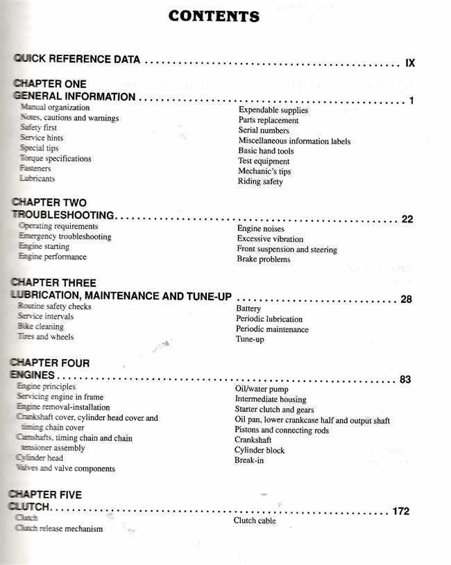 Workshop manual contents page with chapter headings and page numbers