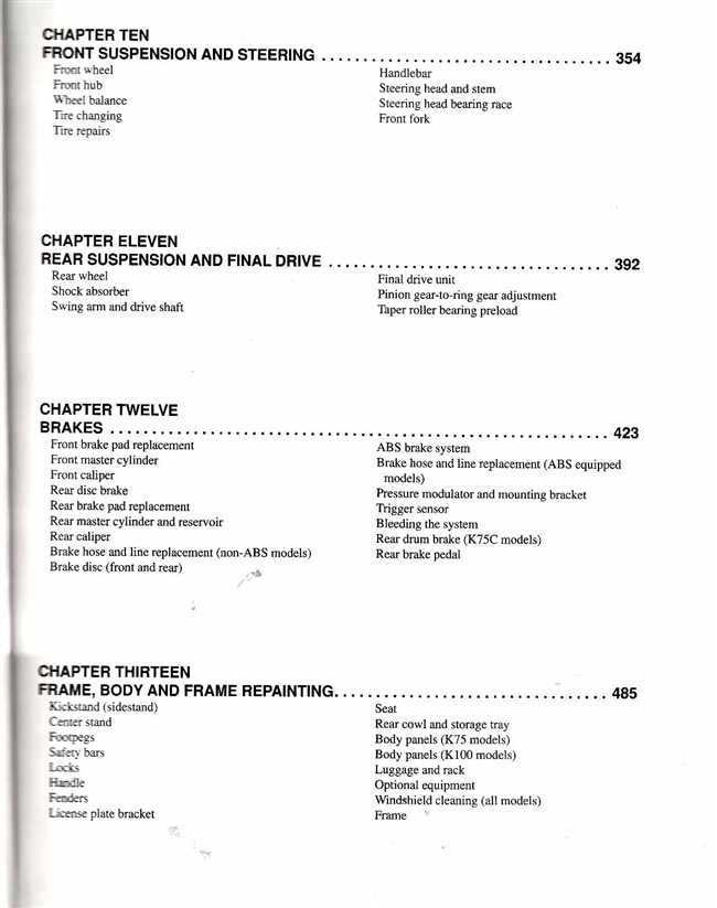 Workshop manual chapter page with front suspension, final drive, and frame sections