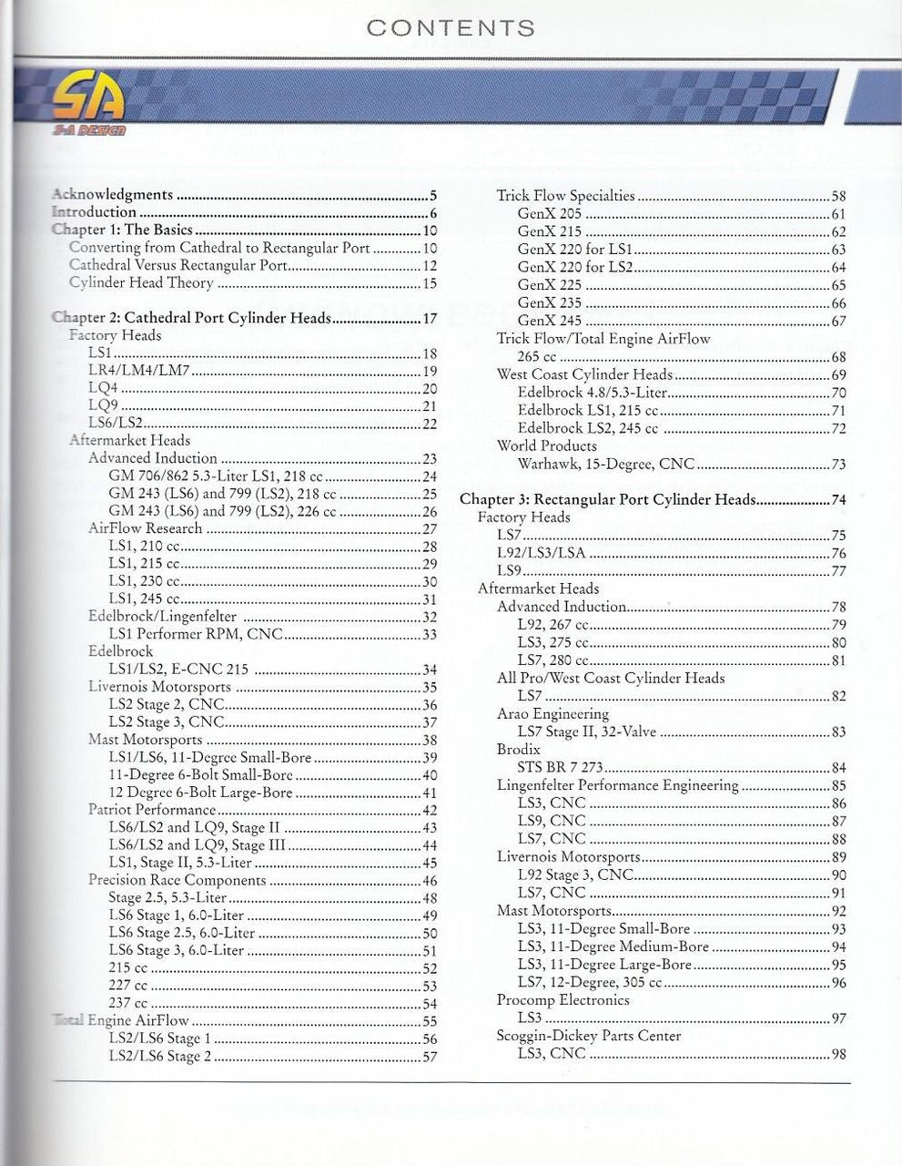 High-Perfomance GM LS-Series Cylinder Head Guide Content 1