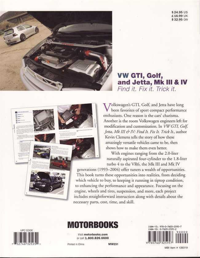 Volkswagen GTI, Golf and Jetta Mk III &amp; IV Find It. Fix It. Trick It.