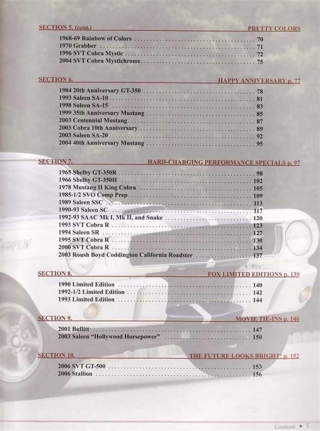Mustang Special Editions
