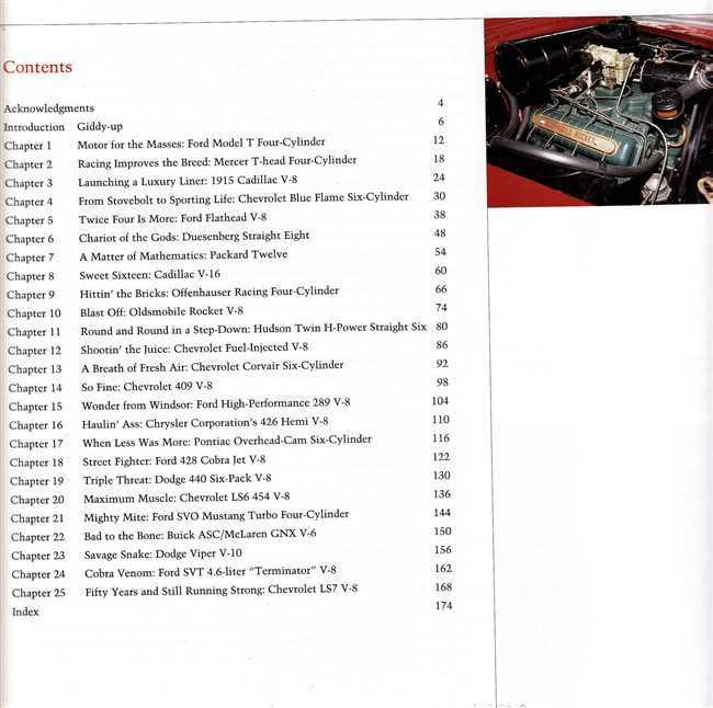 American Horsepower 100 Years of Great Car Engines