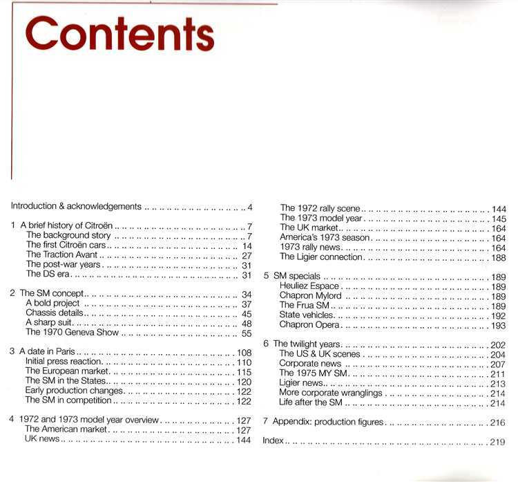 Book contents page with chapter list