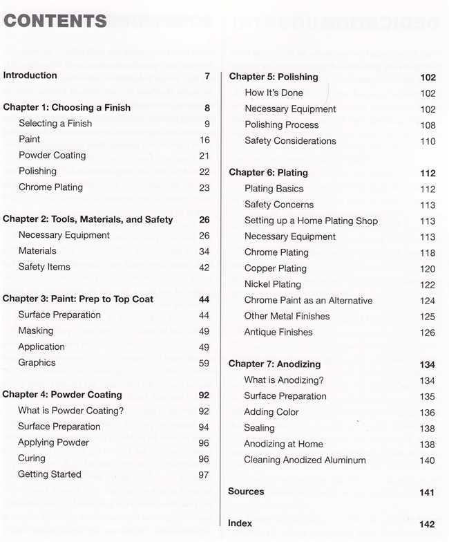How to Plate, Polish, and Chrome