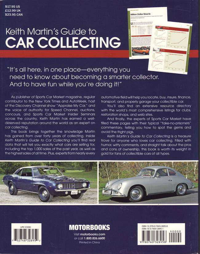 Keith Martin's Guide To Car Collecting