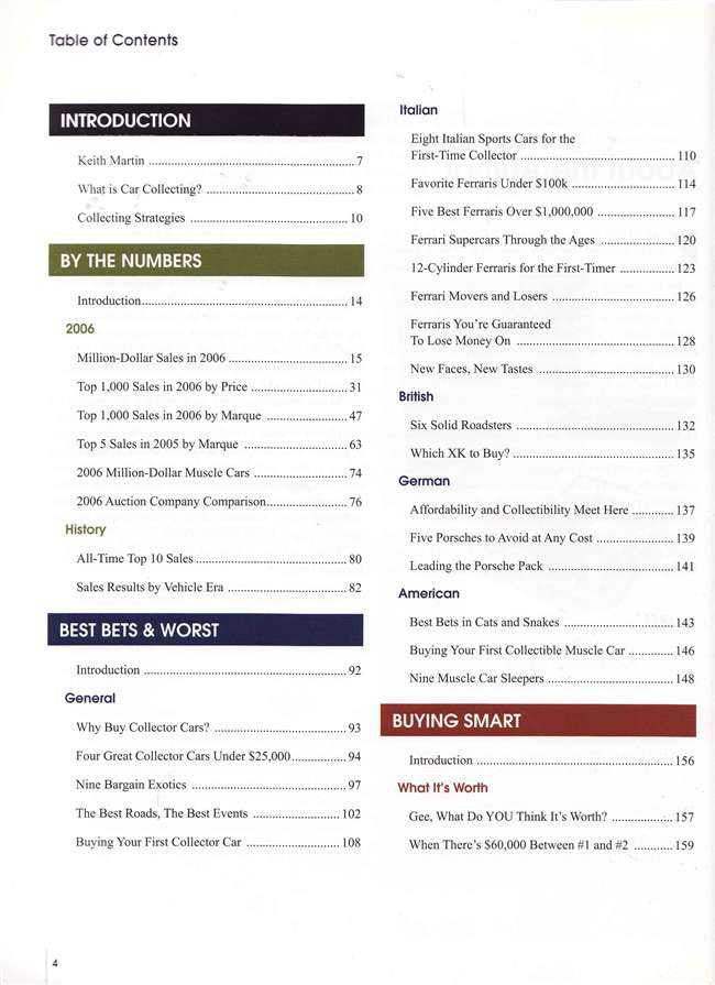 Keith Martin's Guide To Car Collecting