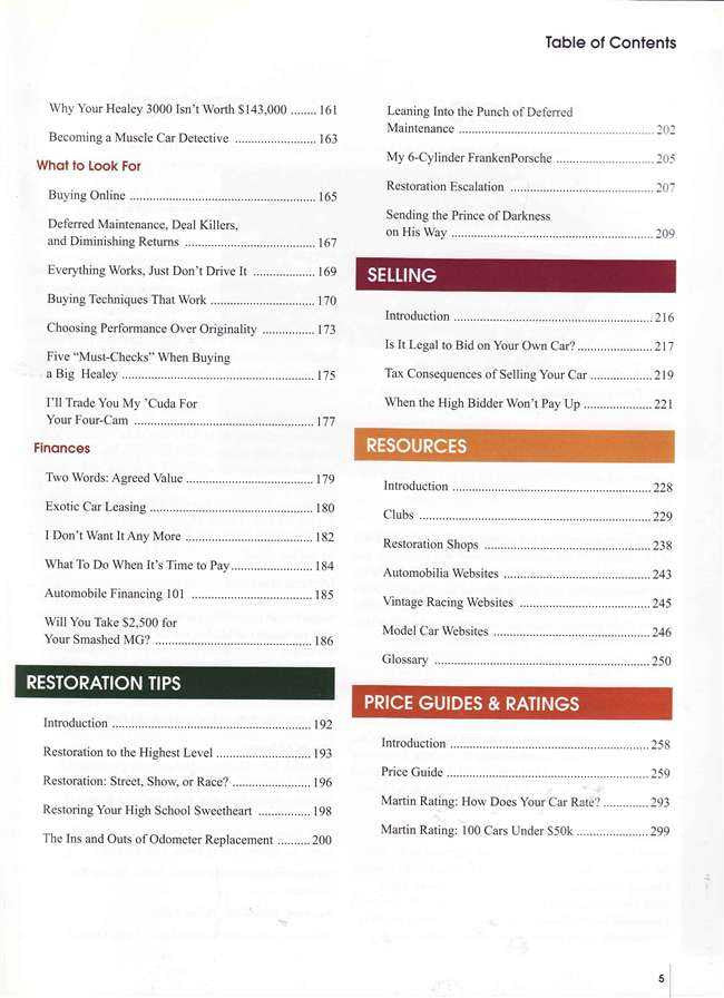 Keith Martin's Guide To Car Collecting