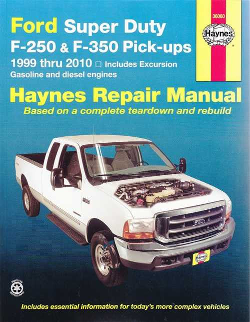Haynes repair manual for Ford F-250 & F-350 pick-ups, blue front cover with engine photo