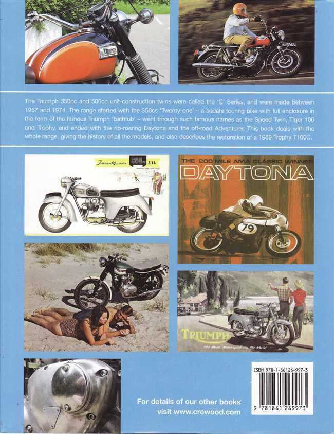 Triumph Twenty-one to Daytona: The C Class 350cc and 500cc Twins