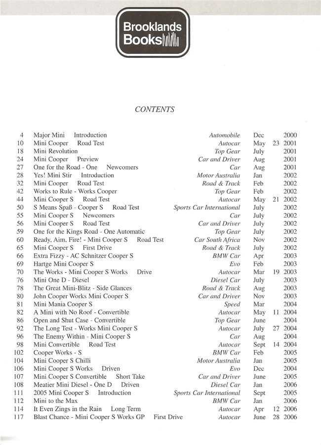 Mini Performance Portfolio 2001 - 2006