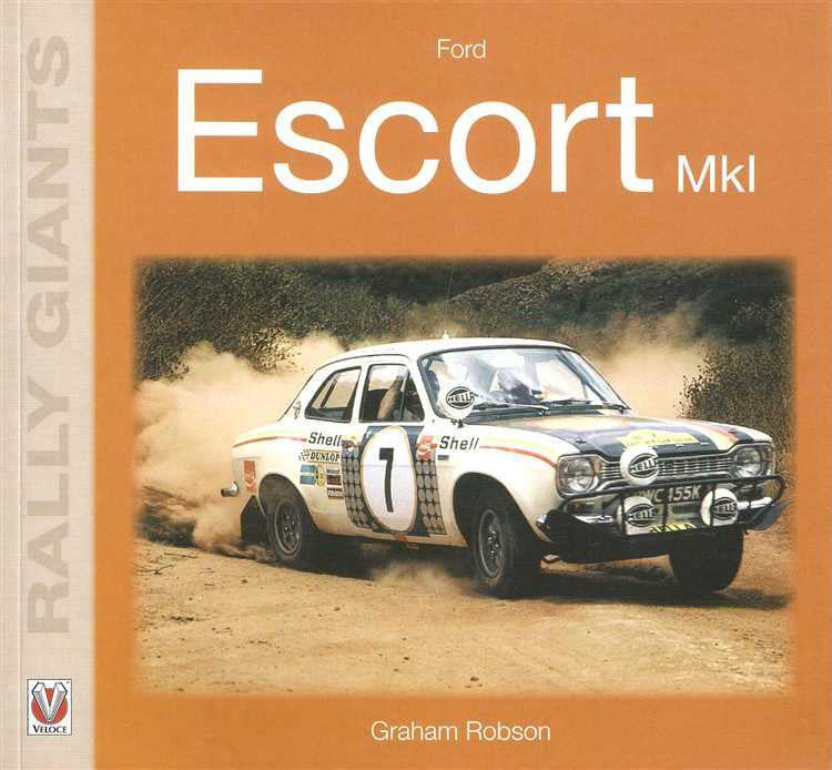 Ford Escort MkI