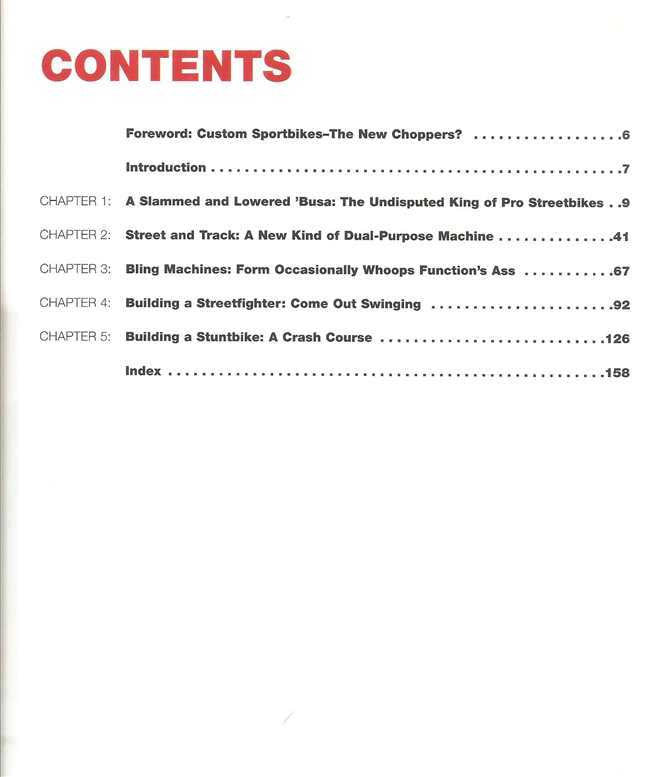 How to Build a Pro Streetbike