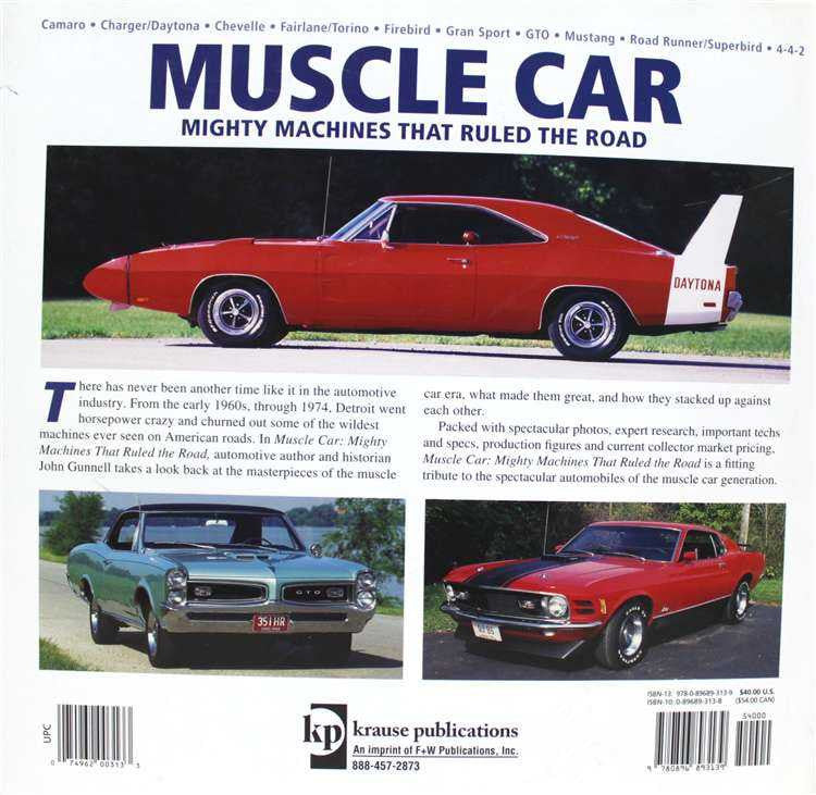 Red muscle car book cover with MUSCLE CAR title and barcode