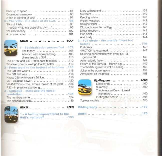 Volkswagen Golf: Five Generations of Fun