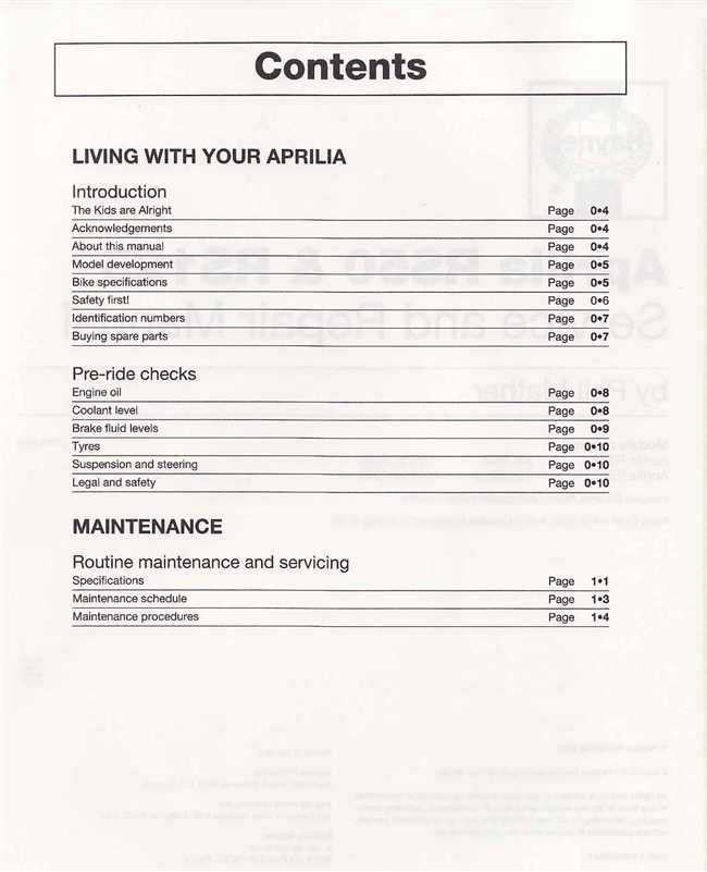Aprilia RS50 &amp; RS125 1993 - 2006 Workshop Manual