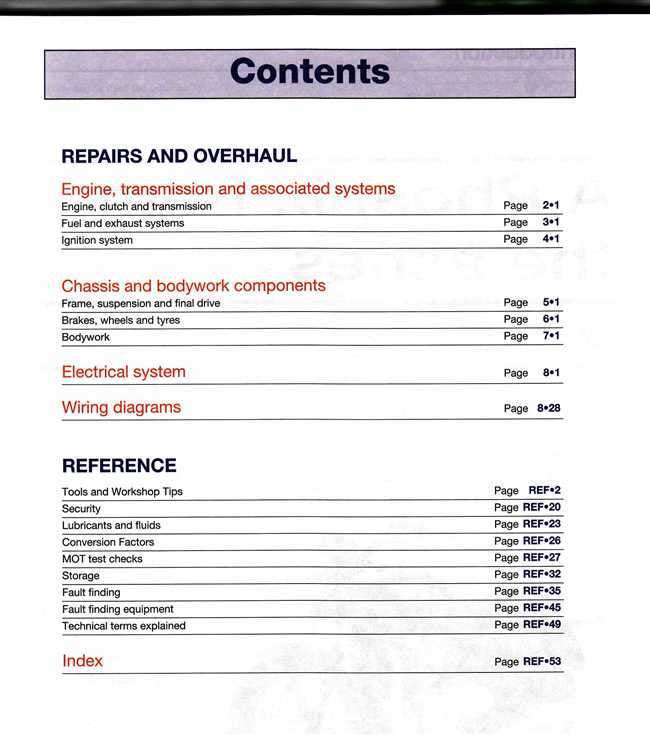 Workshop manual contents page for repairs, overhaul, electrical and wiring