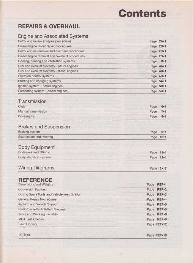 Rover 25 &amp; MG ZR 1999 - 2004 Workshop Manual