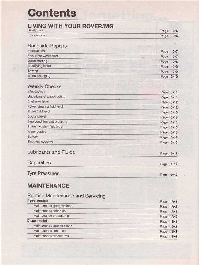 Rover 25 &amp; MG ZR 1999 - 2004 Workshop Manual