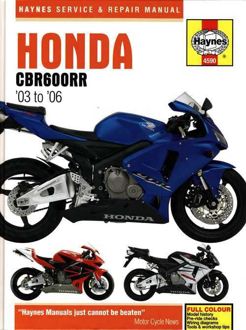 Motorcycle service and repair manual cover with blue bike and three inset color variants