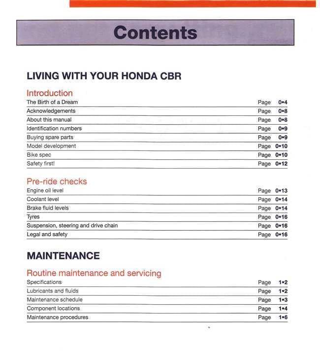 Motorcycle workshop manual contents page with headings for Honda CBR maintenance sections