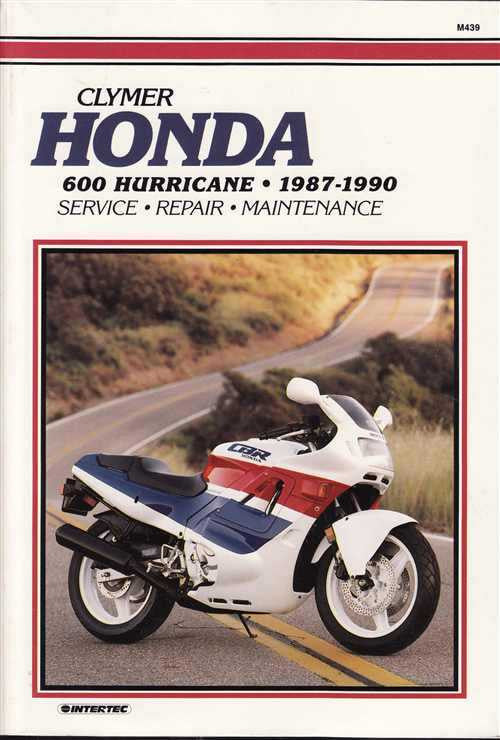 Honda 600 Hurricane 1987 - 1990 Workshop Manual