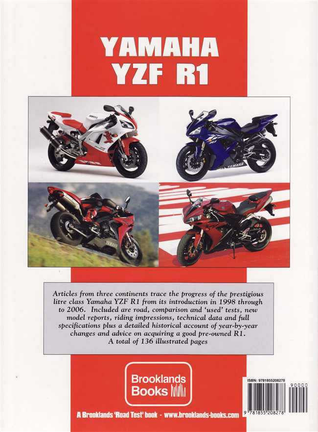 Yamaha YZF R1 1998 - 2006 Limited Edition Extra